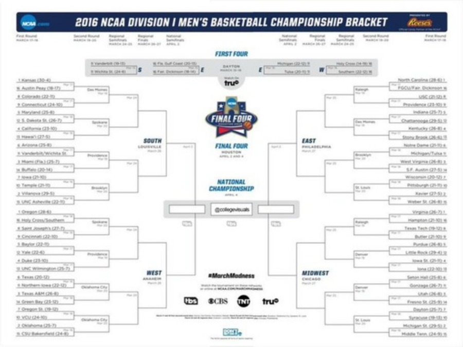Download NCAA March Madness bracket: 2016 - Denver7 TheDenverChannel.com