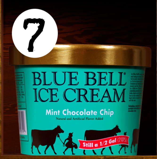 Gallery Top 7 Blue Bell Ice Cream flavors V1 Consumer News Gallery