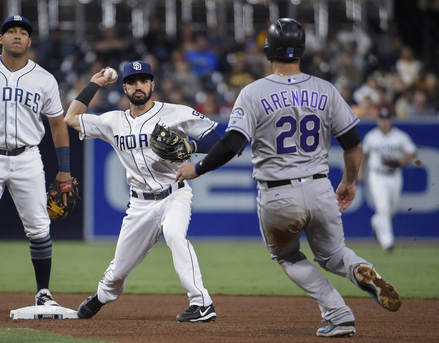 Richard, Padres hand Rockies 4th straight loss, 3-0