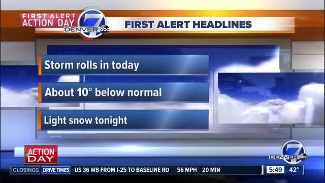 Forecast: Rain, snow expected in Colorado Springs Friday and Saturday
