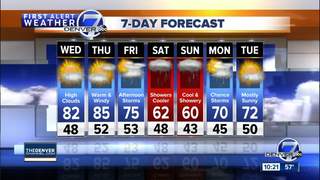 Beautiful weather for now, but it will not last